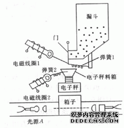 3.gif